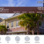 A Website for Burkett Burkett & Burkett