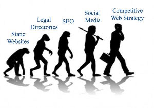 lightbox-max Web Marketing