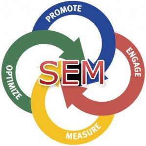 internet-marketing