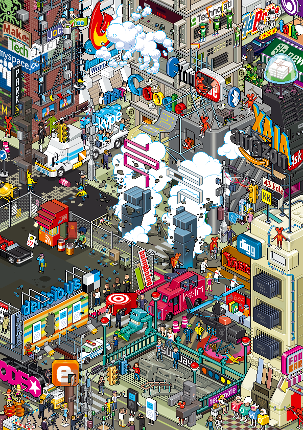 social-media-landscape