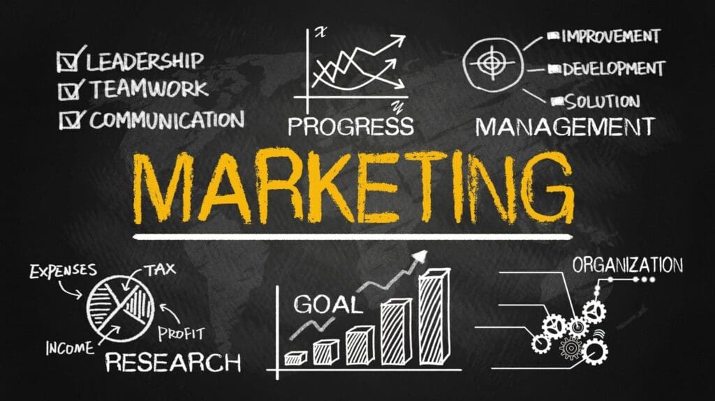 Financial Services Marketing Strategy