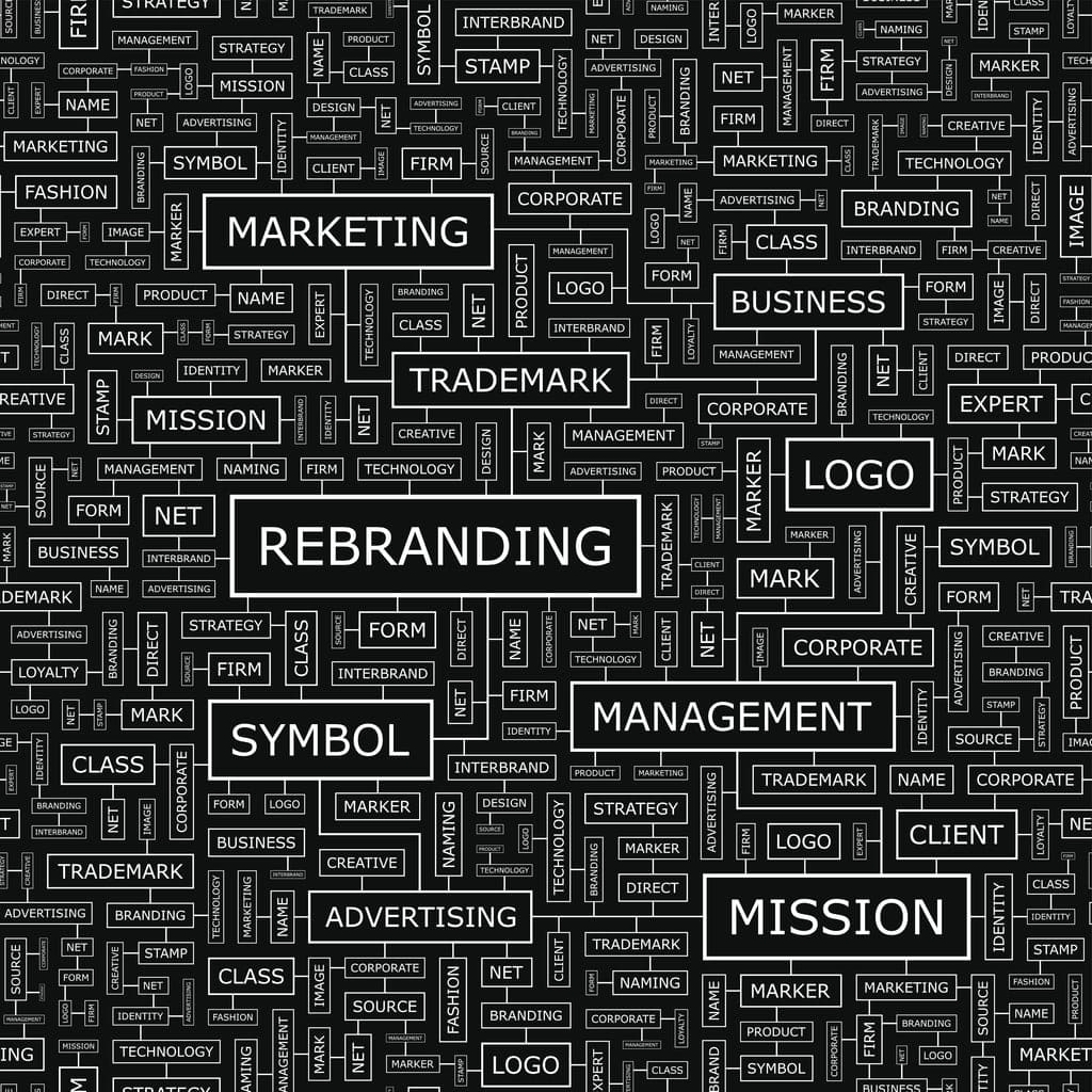 marketing word cloud