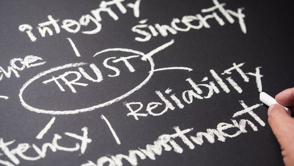 consistent branding builds trust
